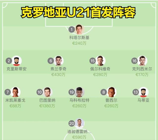 高潮的演员