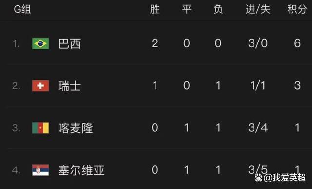 中文字幕免费在线观看