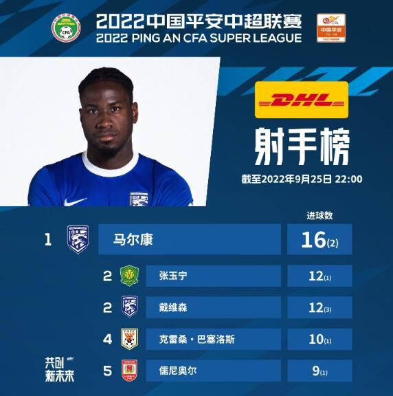 俺也操