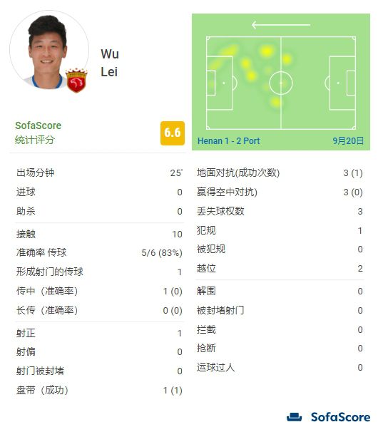 88福利视频