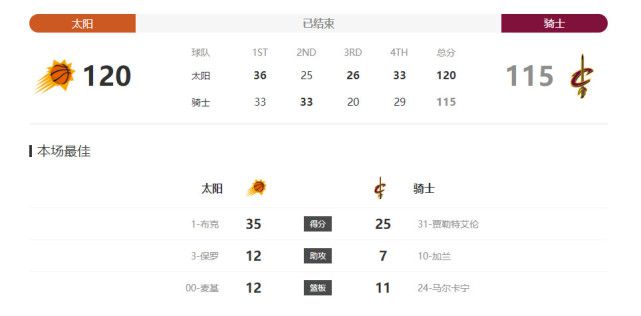 性生活的满足